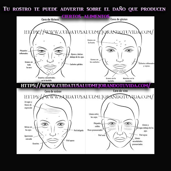 Tu rostro te puede advertir sobre el daño que producen ciertos alimentos